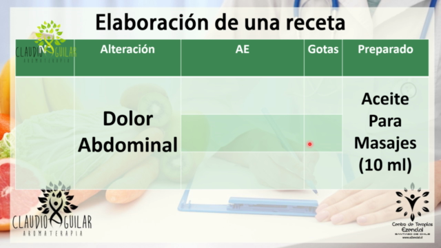 Aromaterapia II: Creación de Recetas y Tratamientos. – Screenshot 3