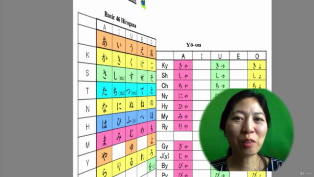 Complete Hiragana Workbook with Video Tutorials – Screenshot 1