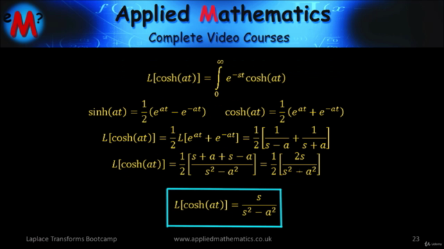 Laplace Transforms Bootcamp – Screenshot 1