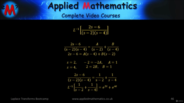 Laplace Transforms Bootcamp – Screenshot 2