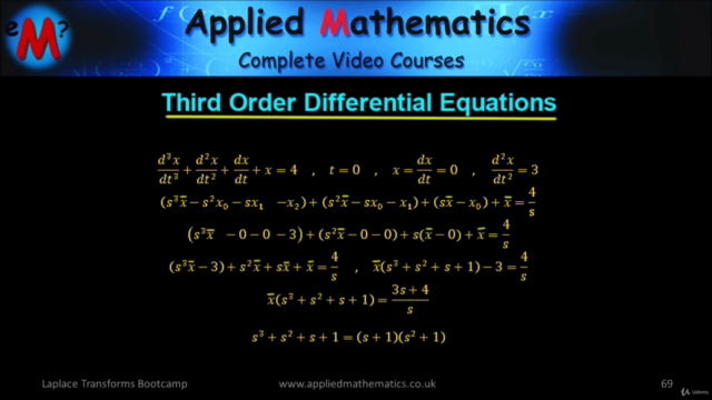 Laplace Transforms Bootcamp – Screenshot 3