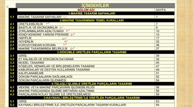 Makine Tasarım Sistematiği – Screenshot 2