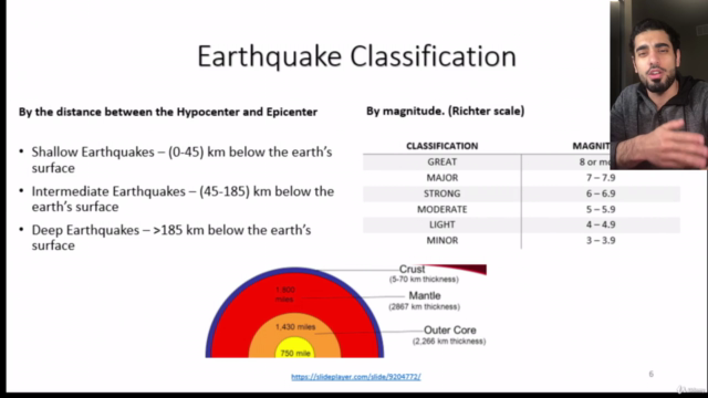 Introduction to Seismic Rehabilitation of Buildings - Screenshot_03