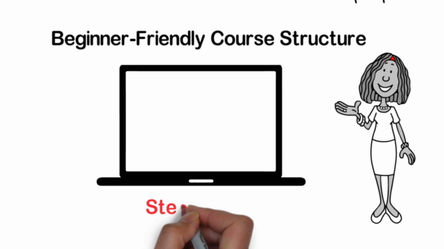 Amazon DynamoDB for Beginners: The Complete Bootcamp – Screenshot 3
