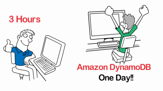 Amazon DynamoDB for Beginners: The Complete Bootcamp – Screenshot 4