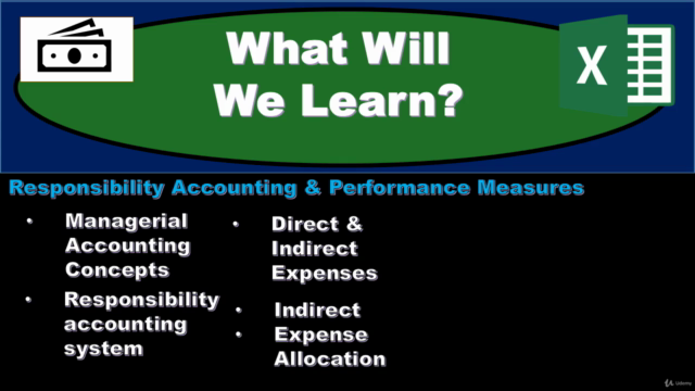 Responsibility Accounting & Performance Measurement - Screenshot_02