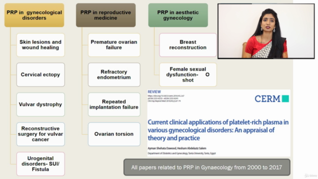 Platelet Rich Plasma in Ovarian and Uterine Rejuvenation – Screenshot 2