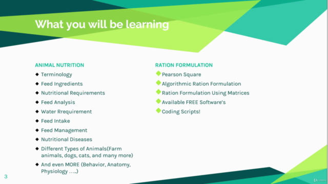 Animal Nutrition & Ration Formulation – Screenshot 1