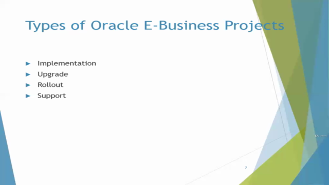 Oracle E-Business Suite (R12.1.3) Technical RICEW – Screenshot 4