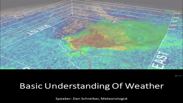 Weather & Meteorology - A Basic Understanding – Screenshot 1