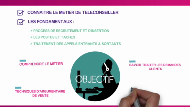 Téléconseiller - Centre d'appel - Débutant – Screenshot 4
