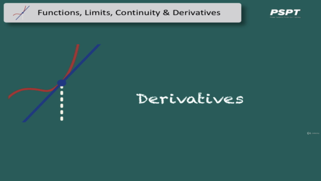 Engineering Calculus Made Simple (Derivatives) – Screenshot 1