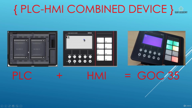 Learn Mitsubishi PLC+HMI Programming for GOC 35 on Codesys – Screenshot 1