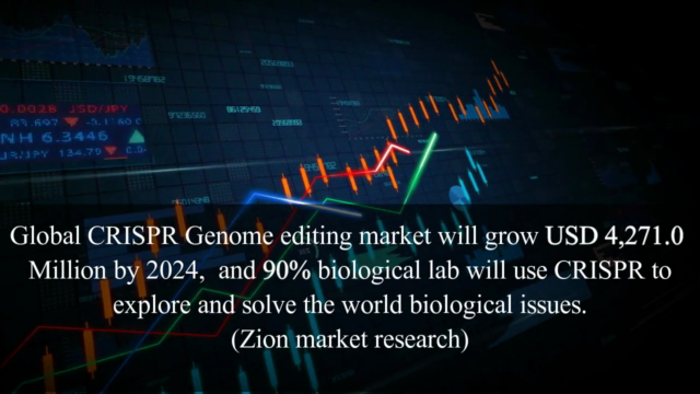 CRISPR/Cas9 Crash Course for Beginners – Screenshot 3
