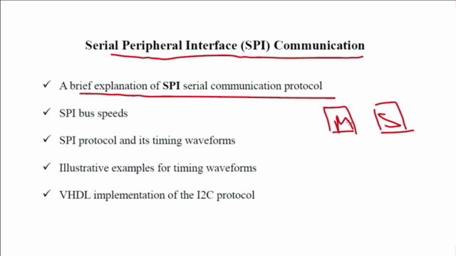 I2C, SPI, UART (RS232), VGA in VHDL for FPGA interfacing – Screenshot 3