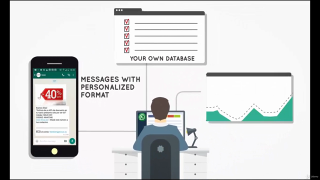 WhatsApp Marketing Course - Digital Marketing Evolution – Screenshot 2