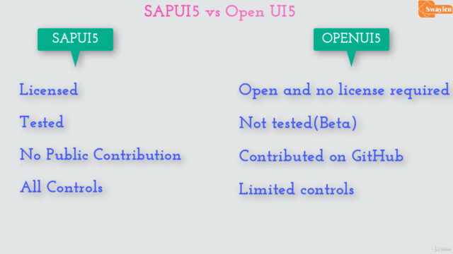 SAP UI5 - The advanced features in SAPUI5 - Screenshot_02