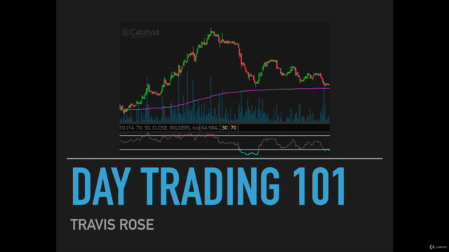 Day Trading 101: A Beginner's Guide to Day Trading Stocks - Screenshot_01