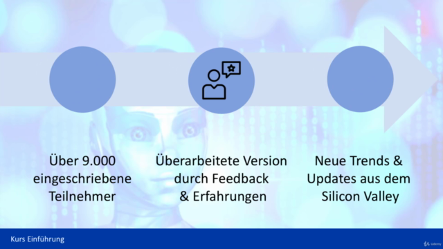 Natural Language Processing für Data Science mit Python – Screenshot 1