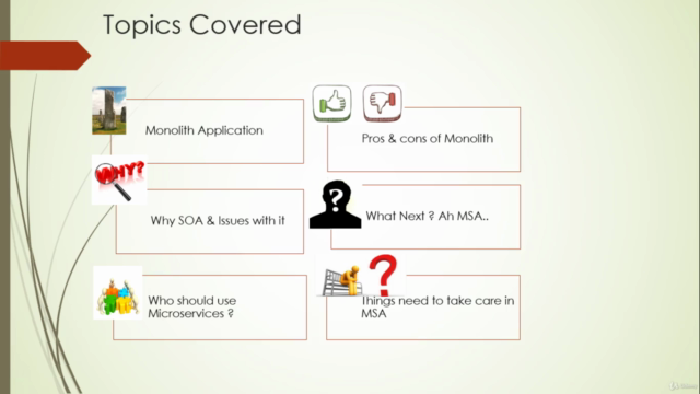 Basics of Microservices – Screenshot 1