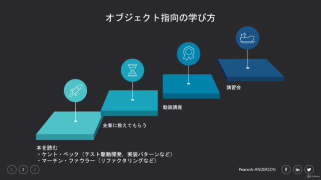 C#でオブジェクト指向をする方法 – Screenshot 3