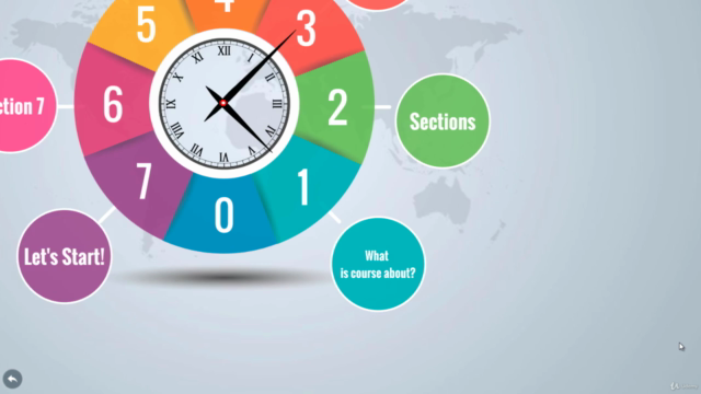 Dealing with changes in Human Resource Management – Screenshot 1
