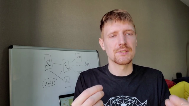Целеполагание по Objective and Key Results (OKR). – Screenshot 2