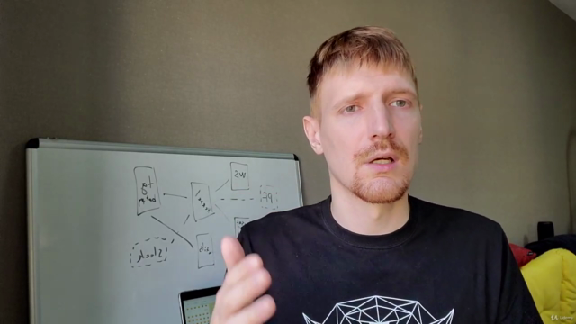 Целеполагание по Objective and Key Results (OKR). – Screenshot 3