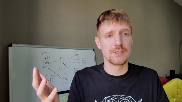 Целеполагание по Objective and Key Results (OKR). – Screenshot 4
