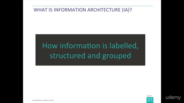 Developing an Information Architecture with Card Sorting – Screenshot 2