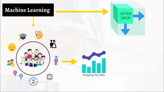 Hands-on HR Analytics - Predict job offer drop out using R – Screenshot 2