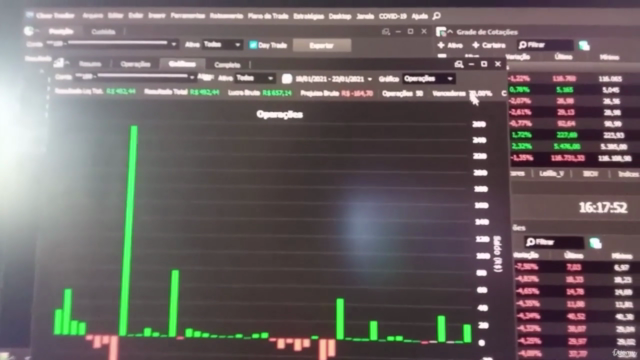 Tape Reading+Price Action p Investimento na Bolsa de Valores – Screenshot 3