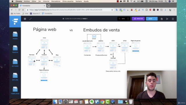 Aprende a usar ClickFunnels al completo en Español - Screenshot_02