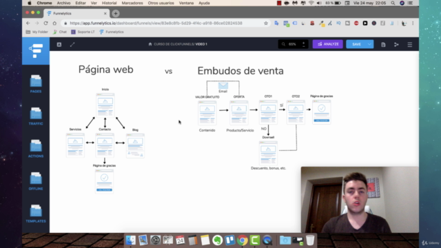 Aprende a usar ClickFunnels al completo en Español - Screenshot_03