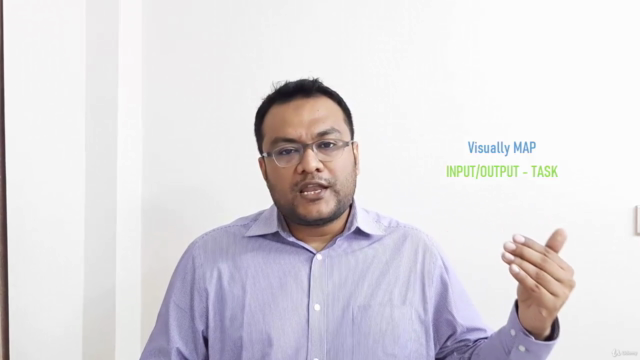 Clear ECBA™ exam on your First try! – Screenshot 4