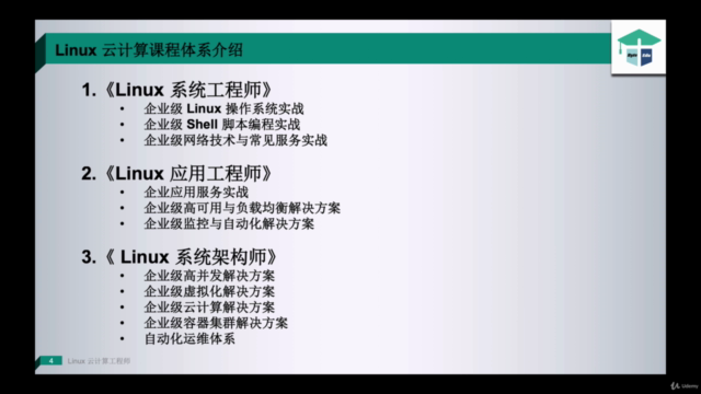玩转 Linux 云计算课程(基础篇) – Screenshot 1