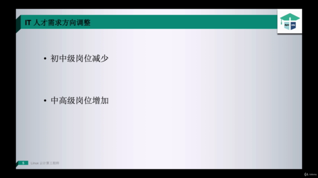 玩转 Linux 云计算课程(基础篇) – Screenshot 2