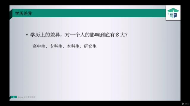 玩转 Linux 云计算课程(基础篇) – Screenshot 3