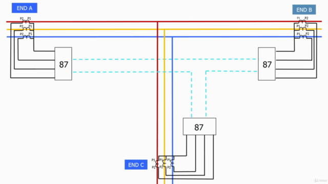 Electrical control and protection part 5 - Screenshot_04