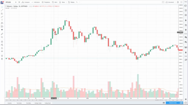 Cryptocurrency Trading From Scratch – Screenshot 1