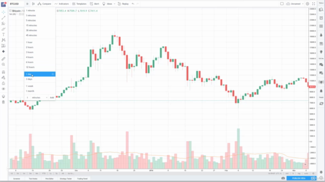 Cryptocurrency Trading From Scratch – Screenshot 2