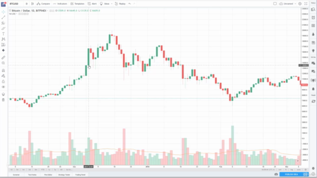 Cryptocurrency Trading From Scratch – Screenshot 4