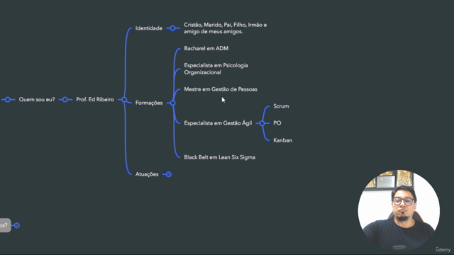 Gestão de Processos Express | Seja um Analista de Processos – Screenshot 1