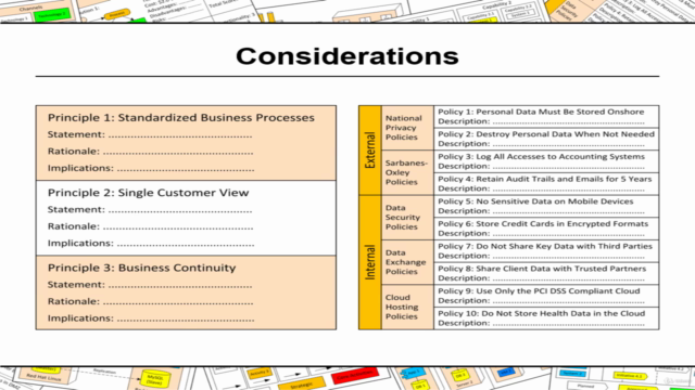 The Practice of Enterprise Architecture (Part II) – Screenshot 1