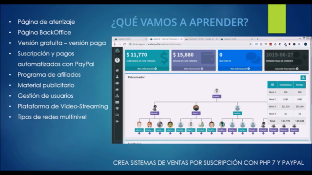 Crea sistemas de ventas por suscripción y MLM con PHP-PayPal - Screenshot_04