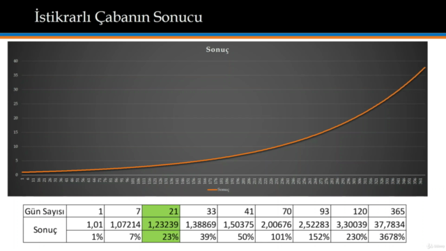 Gayrimenkul Danışmanlığı ve Emlak Satış Uzmanlığı Eğitimi – Screenshot 2