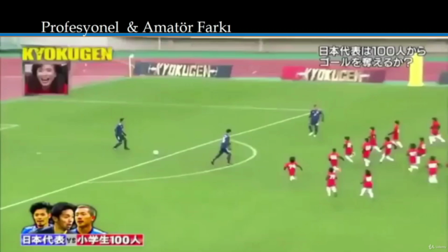 Gayrimenkul Danışmanlığı ve Emlak Satış Uzmanlığı Eğitimi – Screenshot 3