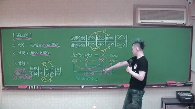 【 前進系列 小六上數學 重點單元大進擊 】 – Screenshot 1