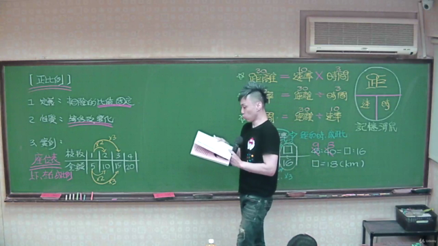 【 前進系列 小六上數學 重點單元大進擊 】 – Screenshot 3