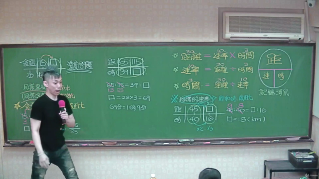 【 前進系列 小六上數學 重點單元大進擊 】 – Screenshot 4